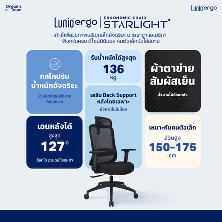 เก้าอี้ทำงานเพื่อสุขภาพ LUNIO ERGO STARLIGHT BLACK GRAPHITE สีดำ_7